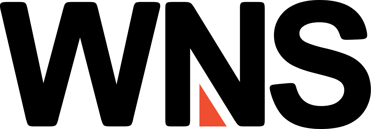 brand logos